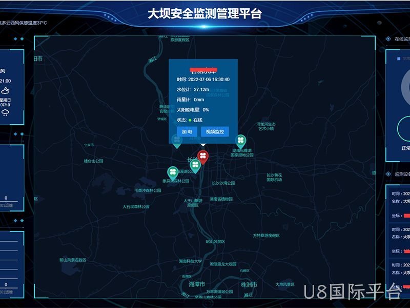 智慧水文监测系统