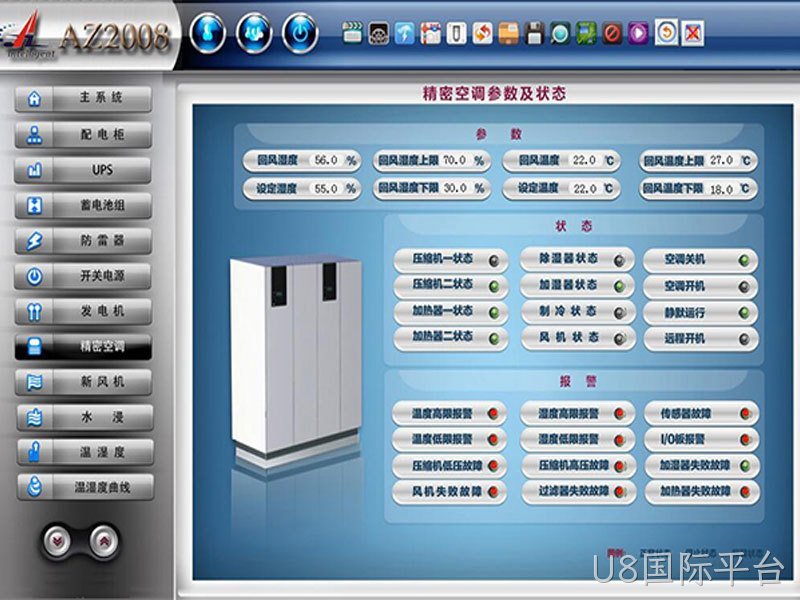 集中监控子系统